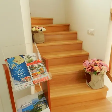 Alla Yourcroatiaholiday Villa *